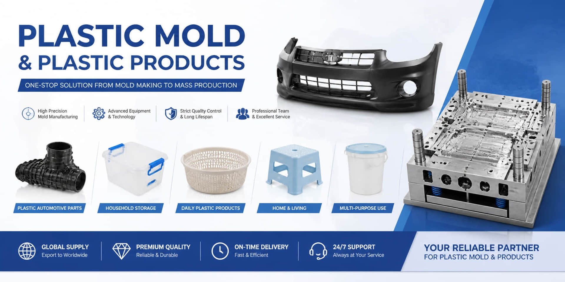 Plastic Injection Mold Manufacturer China | Senlei Mould